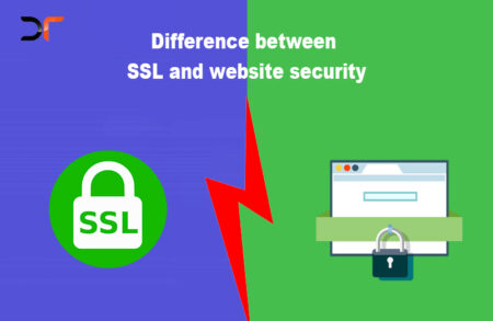 What is the difference between SSL and website security